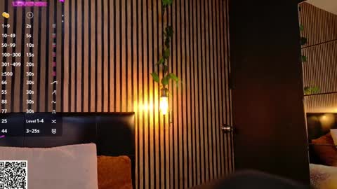 Christopher  Chris online show from 13, 1, 2025