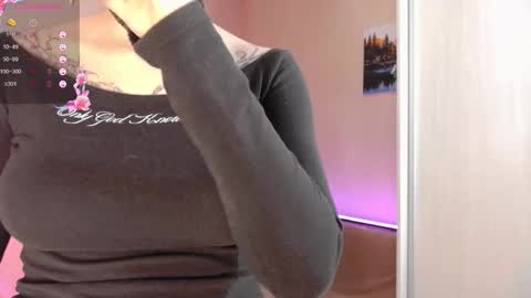 Snapshot of naughty_sparkle chatting on 15, 3, 2026 Alexa online show from 15, 3, 2026