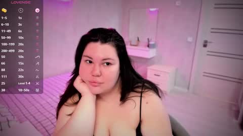 nicara_ online show from 4, 12, 2025