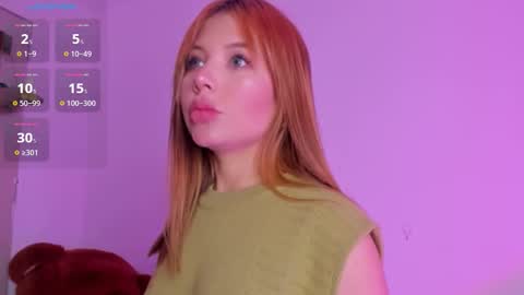 Nicol Gw online show from 21, 3, 2026