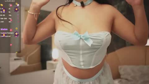 Nicol Flores  GMT-5 1530-2200  online show from 1, 4, 2026