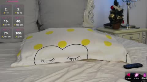 Nicolle online show from 21, 12, 2024