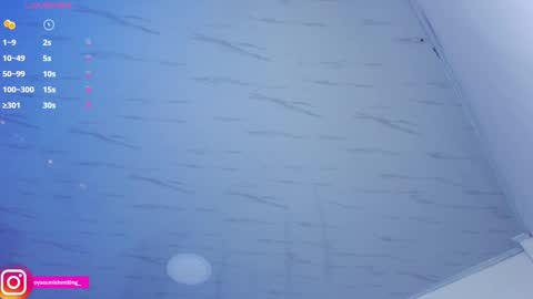 Lizzie online show from 20, 12, 2024