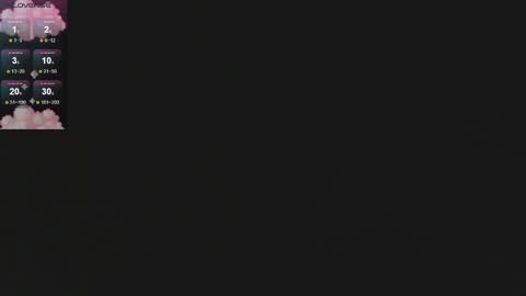 Nikki online show from 6, 10, 2025