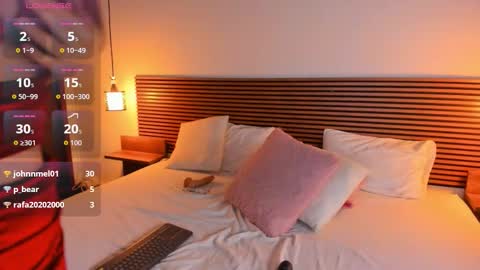 Snapshot of nitha_model chatting on 12, 11, 2025 Nitha Gonzalez online show from 12, 11, 2025