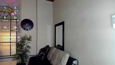 noah_dupont_ online show from 11, 1, 2026