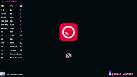 NovaTemptres online show from 25, 2, 2026