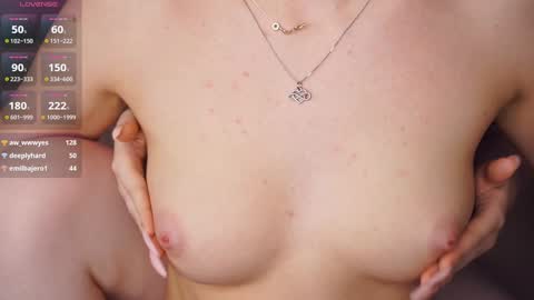 Lucy night Alice and Gven day online show from 27, 1, 2025