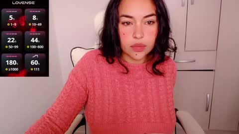 Snapshot of p_o_l_e_t_t chatting on 15, 2, 2025 Jane online show from 15, 2, 2025