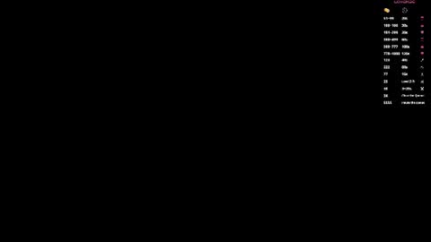 Snapshot of pafosstar chatting on 15, 7, 2026 Kimlovense is activeThere are legends that in this room all your wishes can come true Private is Open online show from 15, 7, 2026