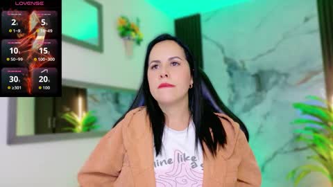 Snapshot of pamelajackson__ chatting on 9, 5, 2026 Paola online show from 9, 5, 2026