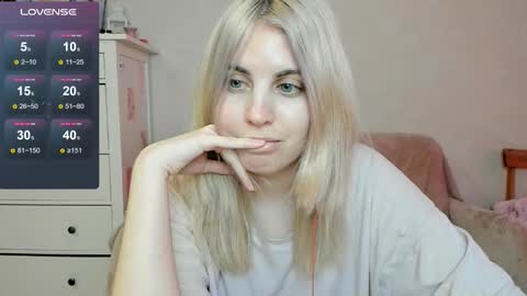 Allisses online show from 7, 2, 2026