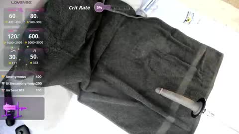 Peaches online show from 12, 3, 2026