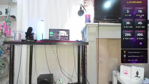 Help me to reach 200 thumbs up  online show from 1, 1, 2025