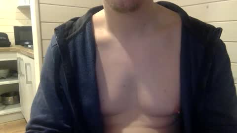 pl4yer__88 online show from 5, 3, 2026