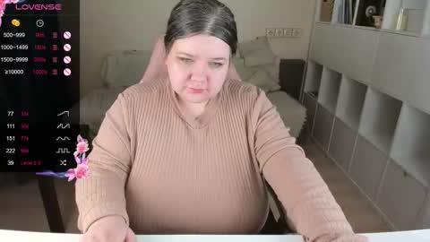 Alice online show from 17, 1, 2026