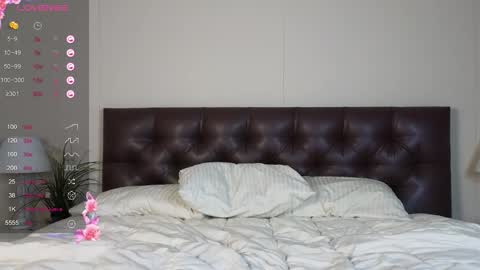 Candytrain online show from 28, 11, 2025