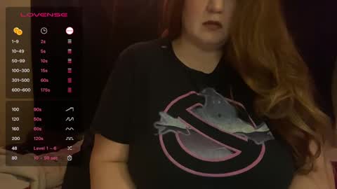 Nelly-Belle and Daddy online show from 21, 1, 2025