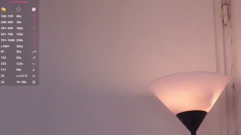 Snapshot of pure_project chatting on 20, 2, 2026 Ariana online show from 20, 2, 2026