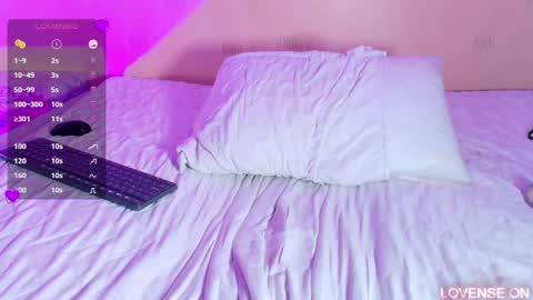 Snapshot of realshystepsis chatting on 8, 3, 2025 Celeste online show from 8, 3, 2025