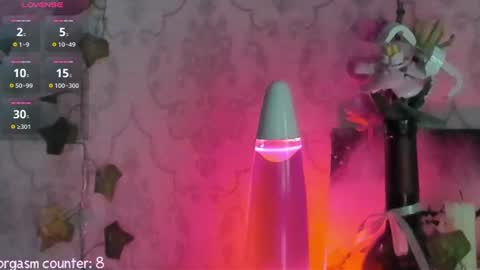 Snapshot of rileynymph chatting on 2, 8, 2026 My name is Riley Like my broadcast pls 3 online show from 2, 8, 2026
