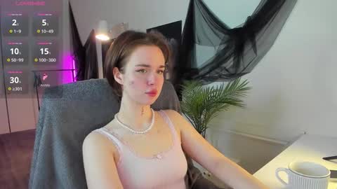 Alice online show from 15, 3, 2026