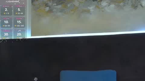 Snapshot of roddy_riss chatting on 20, 1, 2025 Roddy online show from 20, 1, 2025