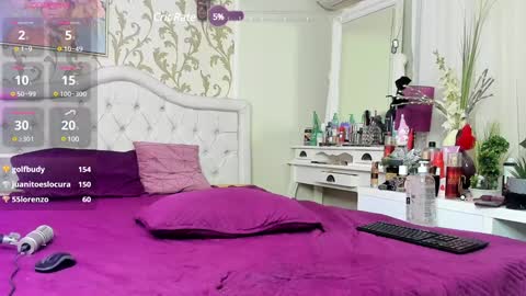 Rose online show from 23, 1, 2025