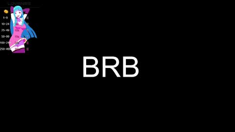 Ally online show from 16, 2, 2025