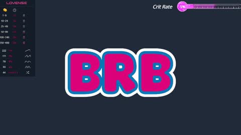 Ally online show from 23, 2, 2025