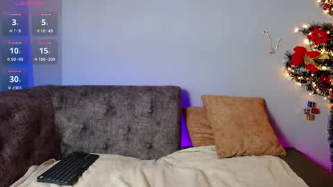 Snapshot of rosehoneil chatting on 22, 12, 2025 Rose honeil online show from 22, 12, 2025