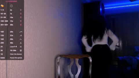 Rose online show from 30, 12, 2024