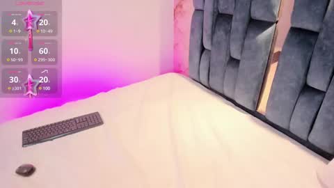 Rose online show from 26, 2, 2025