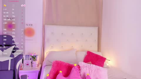 Rosse Daw Independent model  online show from 23, 1, 2025