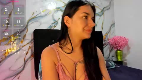 Snapshot of roxanaborns chatting on 6, 7, 2026 roxanaborns online show from 6, 7, 2026