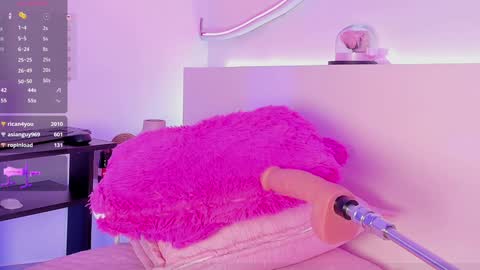 Snapshot of roxannegomez_ chatting on 23, 1, 2025 Roxanne Gomez online show from 23, 1, 2025