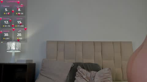 Snapshot of roxxy_mora chatting on 15, 1, 2025 Roxxy online show from 15, 1, 2025