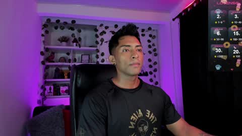 Snapshot of ryanboy30 chatting on 4, 1, 2025 ryanboy30 online show from 4, 1, 2025