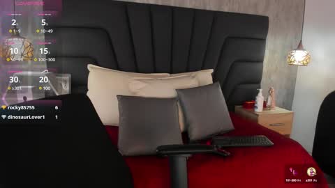 Snapshot of sabrina_lennox chatting on 10, 1, 2025 Sabrina Maria online show from 10, 1, 2025