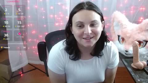 Snapshot of salacious_bunny chatting on 15, 11, 2025 salacious_bunny online show from 15, 11, 2025