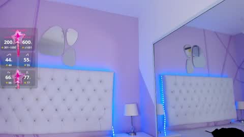 Salome Rose online show from 17, 2, 2025