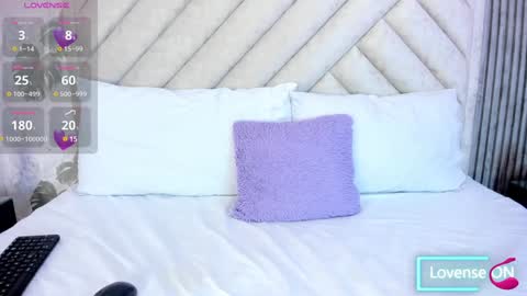 Snapshot of samantha_duque11 chatting on 8, 1, 2025 Samantha online show from 8, 1, 2025