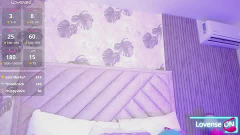 Snapshot of samantha_duque11 chatting on 18, 1, 2025 Samantha online show from 18, 1, 2025