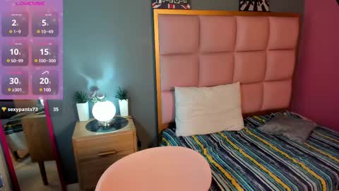 Snapshot of samanthaanderson chatting on 11, 2, 2025 Samantha Anderson online show from 11, 2, 2025