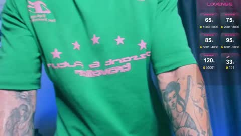 Snapshot of samuel_andrew chatting on 12, 1, 2025 Samuel online show from 12, 1, 2025