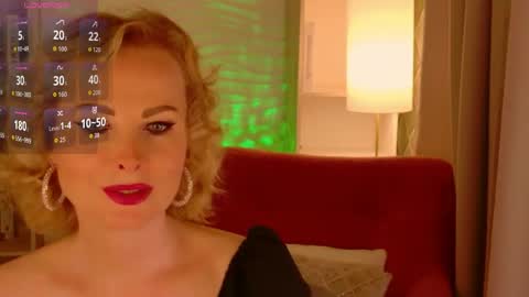 Sandra online show from 16, 4, 2026