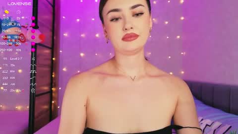 Snapshot of sandysweetie chatting on 5, 7, 2026 Sandy online show from 5, 7, 2026