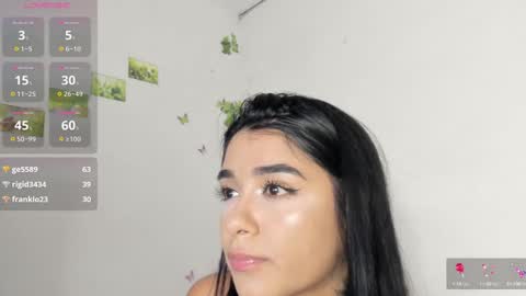 sara_ramirez0 online show from 28, 1, 2025