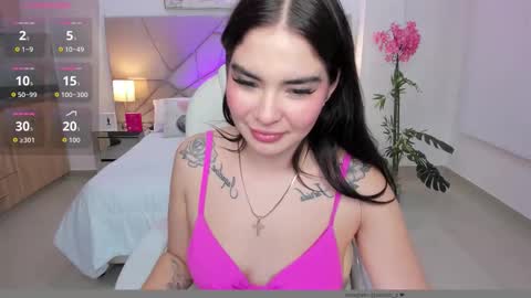 Snapshot of saracruz_1 chatting on 27, 3, 2026 saracruz online show from 27, 3, 2026