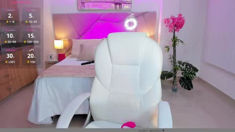 Snapshot of saracruz_1 chatting on 31, 3, 2026 saracruz online show from 31, 3, 2026